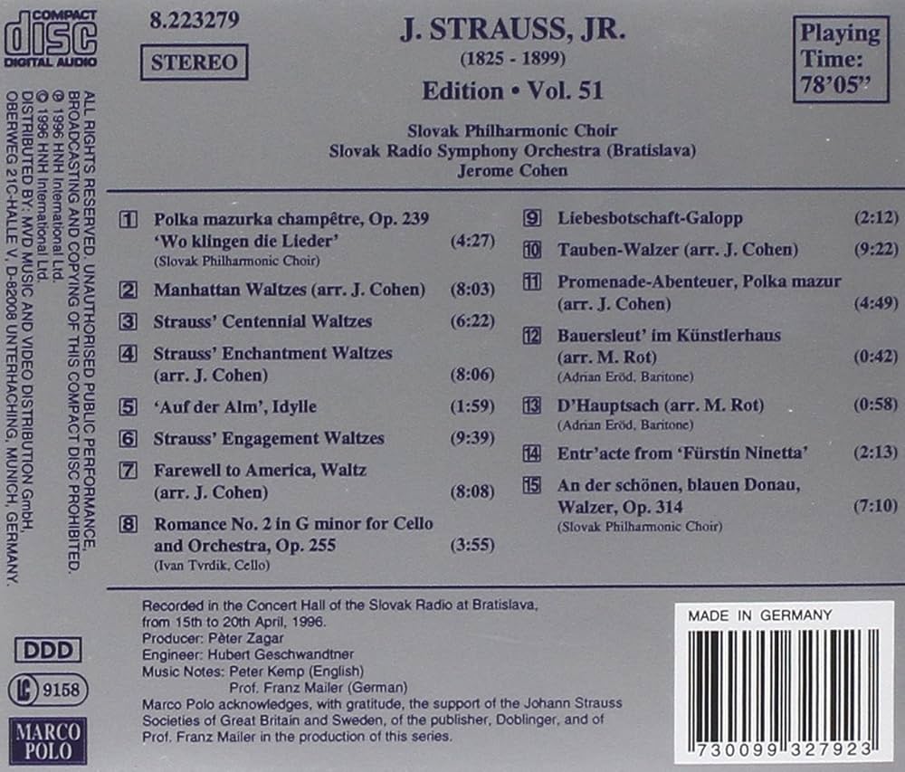J.シュトラウスII:管弦楽曲有名曲 J. Strauss II: Where the Lemons Blossom, Boskovsky & VPO